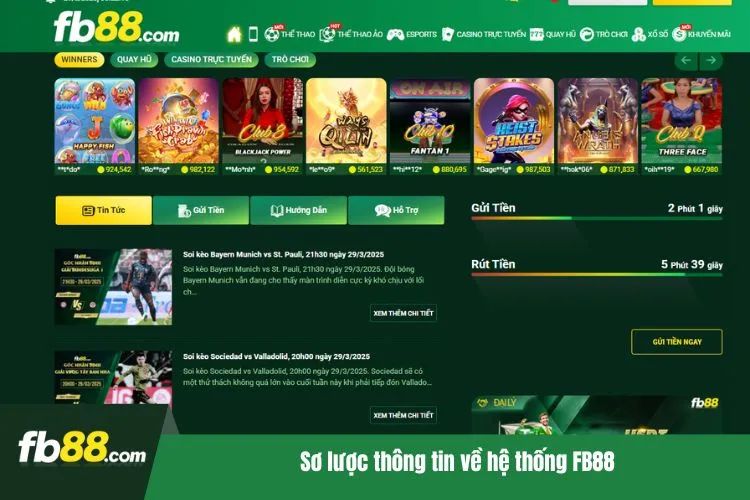 Sơ lược thông tin về hệ thống FB88