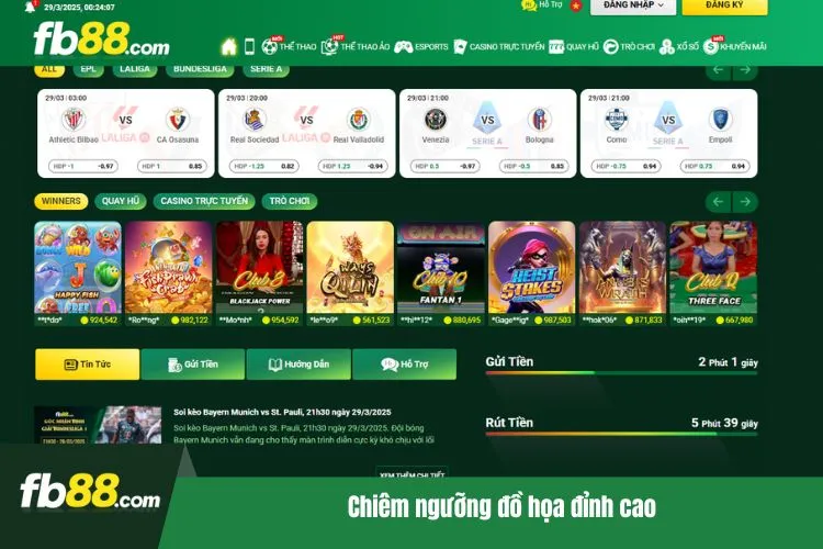 Chiêm ngưỡng đồ họa đỉnh cao